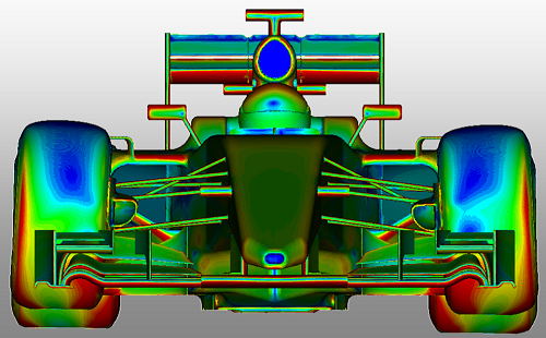 Aerodynamics F1