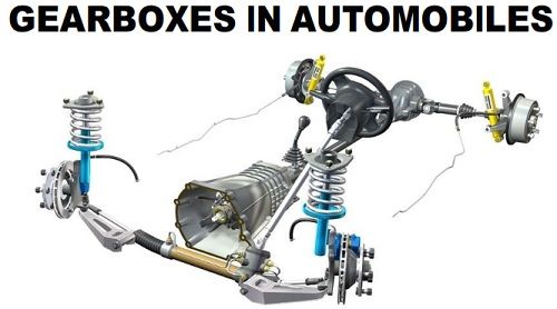GEARBOXES AUTOMOBILES