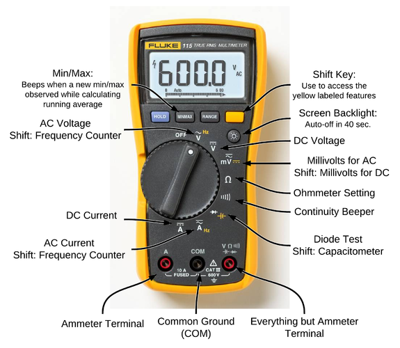 How To Use Multimeter