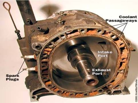Wankel Rotatory Engine 05