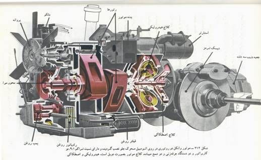 Wankel Rotatory Engine 07