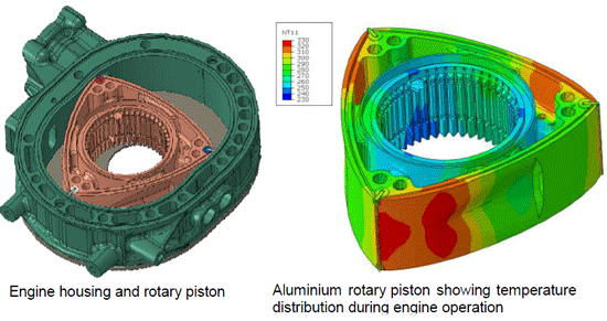 Wankel Rotatory Engine materials