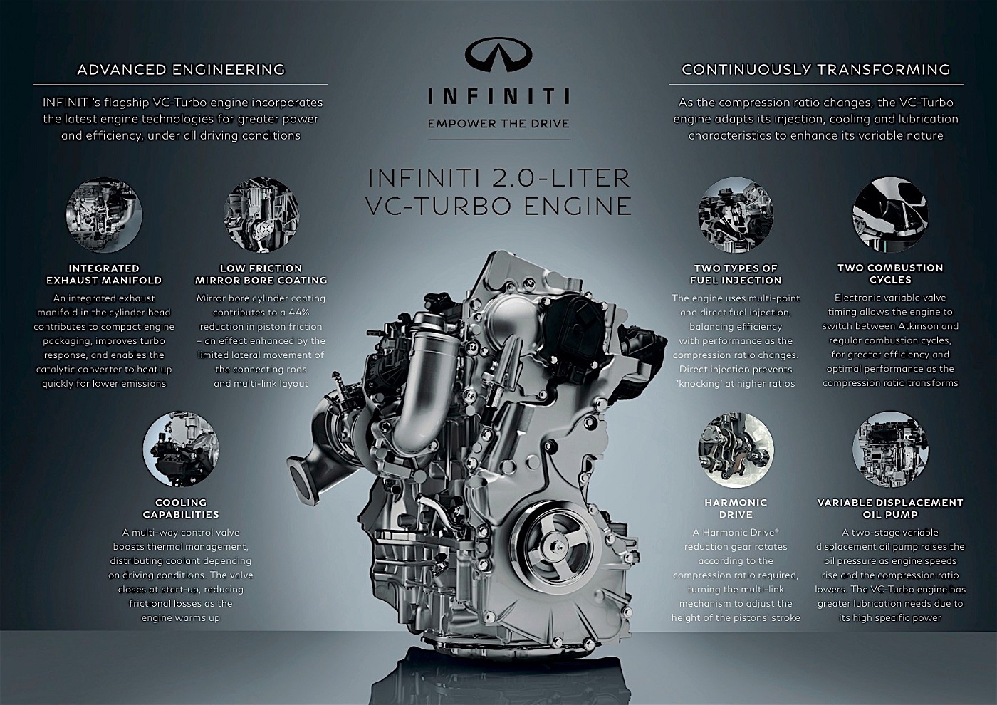 infiniti variable compression engine 3