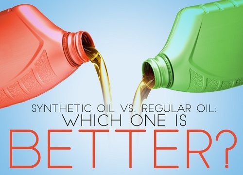 synthetic vs conventional oil Comparision