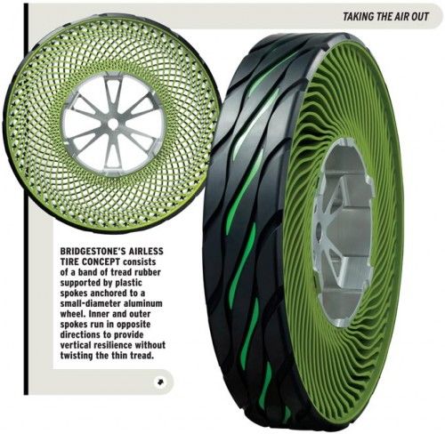 tech dept airless tire and wheel inline 500x488