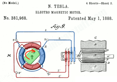 tesla induction motor patent